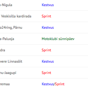 Vaata üle: võistluskalender 2015